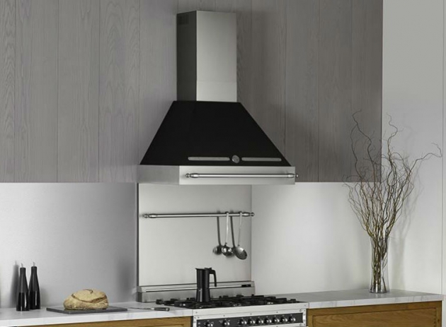 5 Types Of Range Hoods For Your Kitchen